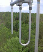 VHF riktantenn